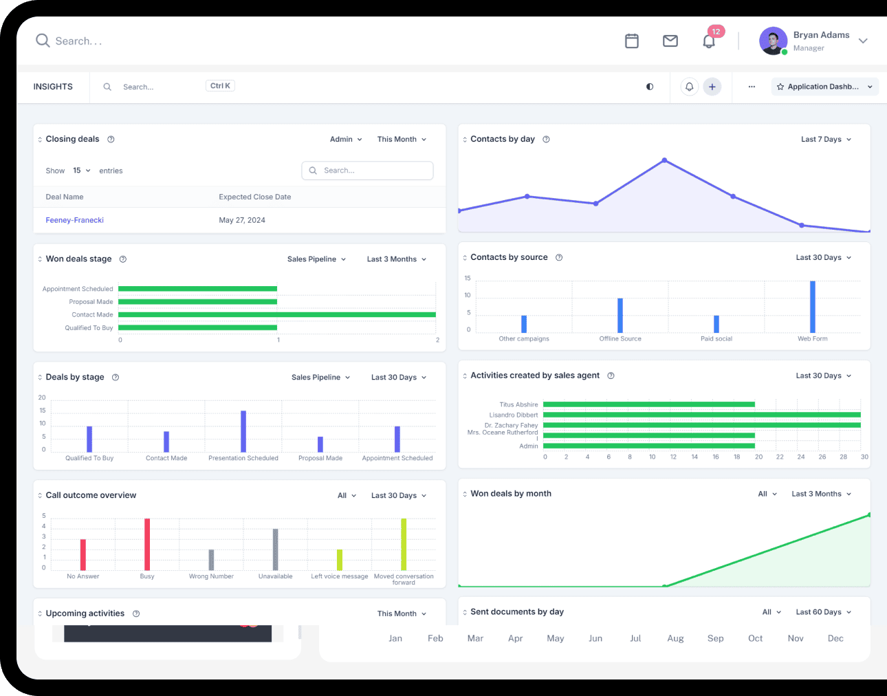 Assentir - founder led sales dashboard